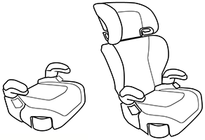 Illustrations of two types of booster seat