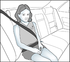 An illustration of a girl buckled into a car